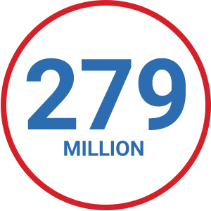 279 million