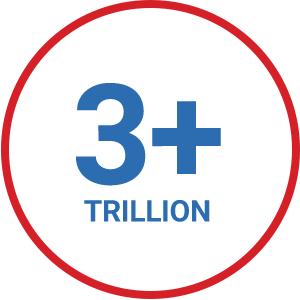 More than 3 trillion